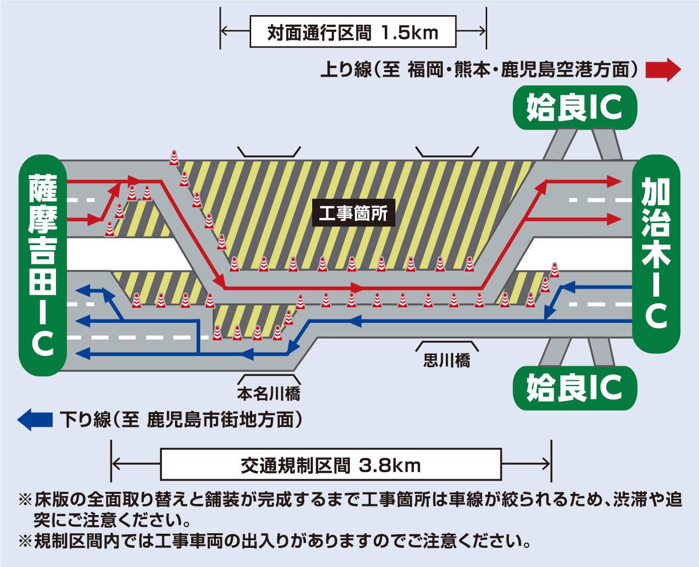 上り線（至 福岡・熊本・鹿児島空港方面）