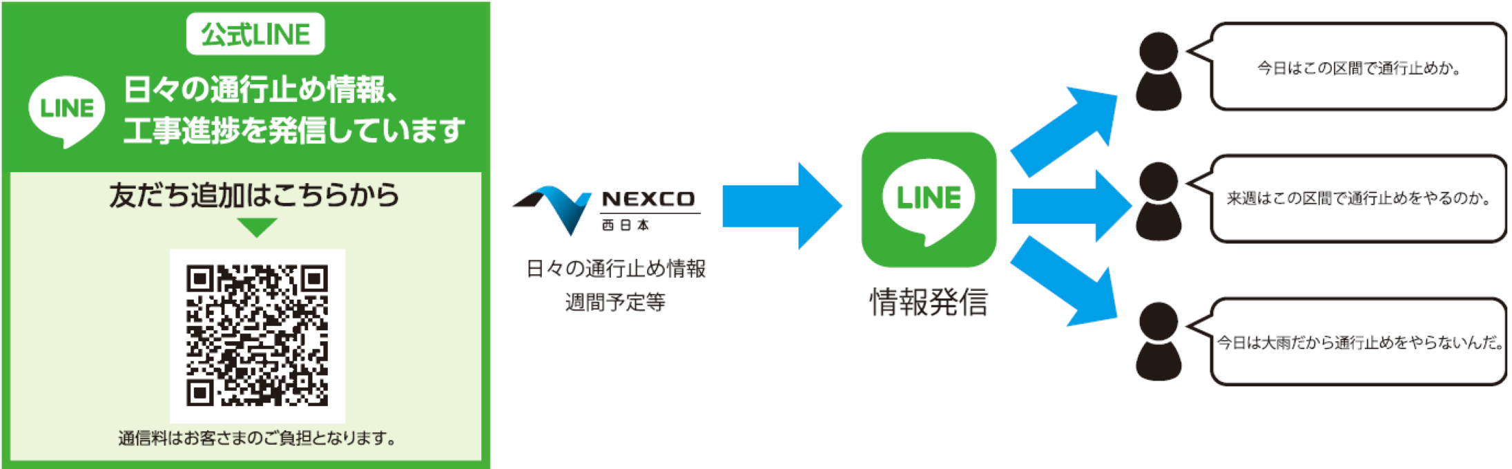 公式LINE登録