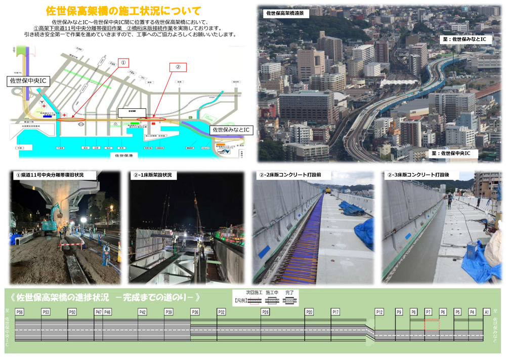 広報誌「西海ロード通信」