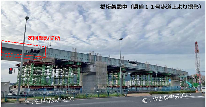 西海ロード通信