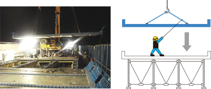 工事のイメージ