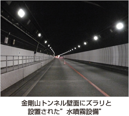 金剛山トンネル壁面にズラリと設置された”水噴霧設備”
