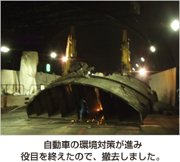 自動車の環境対策が進み役目を終えたので、撤去しました。